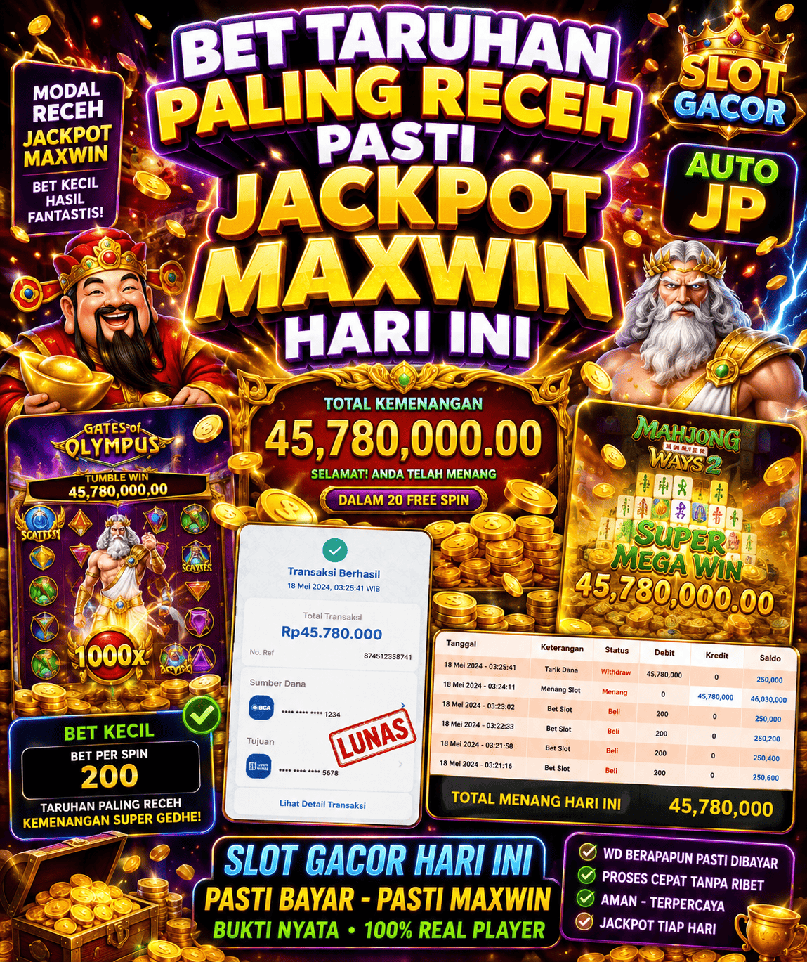 Situs Slot Resmi di Indonesia yang Layak Dijadikan Referensi